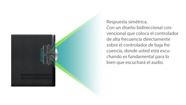 MONITORES DE REFERENCIA SCEPTRE S8: imagen 3
