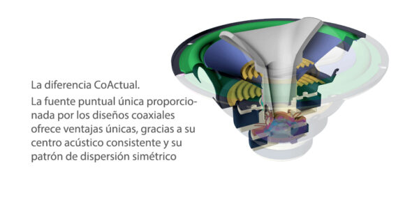 MONITORES DE REFERENCIA SCEPTRE S8: imagen 4